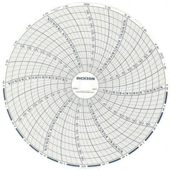 Dickson - 185°F, 24 Hour Recording Time Chart - 6 Inch Diameter, 0 to 95% Humidity, Use with TH6 Recorders - Exact Tooling