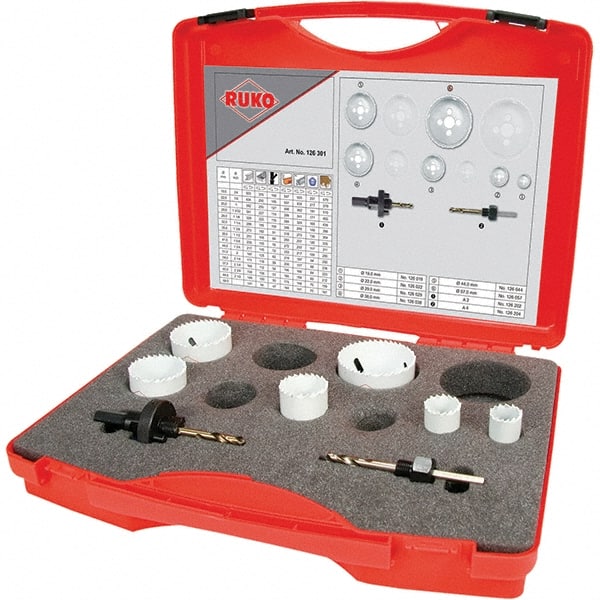 Rothenberger - Hole Saw Kits Minimum Saw Diameter (Inch): 3/4 Maximum Saw Diameter (Inch): 2-1/2 - Exact Tooling