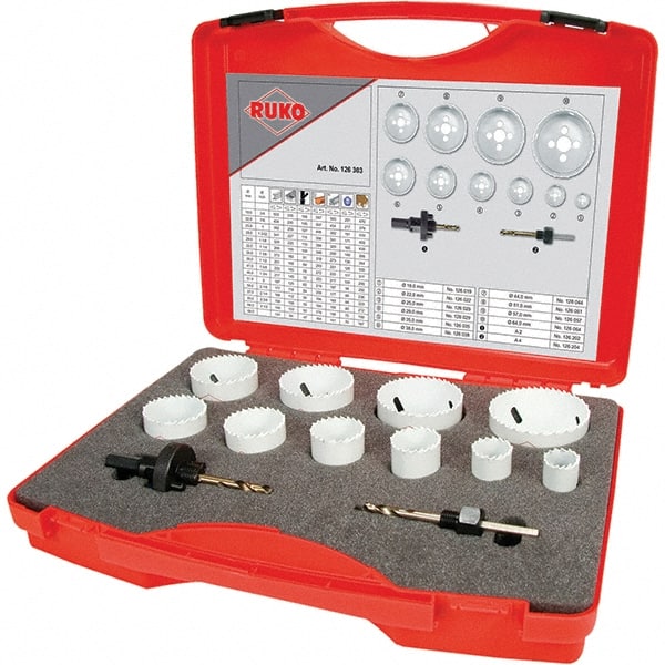 Rothenberger - Hole Saw Kits Minimum Saw Diameter (Inch): 3/4 Maximum Saw Diameter (Inch): 2-1/2 - Exact Tooling