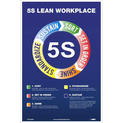 NMC - Training & Safety Awareness Posters; Subject: Teamwork ; Training Program Title: 5S; General Training Series ; Message: 5S Lean Workplace ; Series: Not Applicable ; Language: English ; Background Color: White - Exact Tooling