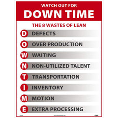 NMC - Training & Safety Awareness Posters; Subject: Teamwork ; Training Program Title: 5S; General Training Series ; Message: 8 Wastes of Lean (Downtime) ; Series: Not Applicable ; Language: English ; Background Color: White - Exact Tooling