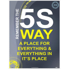NMC - Training & Safety Awareness Posters; Subject: Recordkeeping, Legal & Workplace Behavior ; Training Program Title: 5S; General Training Series ; Message: Remember The 5S Way ; Series: Not Applicable ; Language: English ; Background Color: White - Exact Tooling