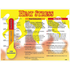 NMC - Training & Safety Awareness Posters; Subject: General Safety & Accident Prevention ; Training Program Title: Heat Stress ; Message: Heat Stress ; Series: Safety & Health ; Language: English ; Background Color: Yellow - Exact Tooling