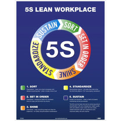 NMC - Training & Safety Awareness Posters; Subject: Teamwork ; Training Program Title: 5S; General Training Series ; Message: 5S Lean Workplace ; Series: Not Applicable ; Language: English ; Background Color: White - Exact Tooling
