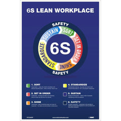 NMC - Training & Safety Awareness Posters; Subject: Teamwork ; Training Program Title: 5S; General Training Series ; Message: 6S Lean Workplace ; Series: Not Applicable ; Language: English ; Background Color: White - Exact Tooling