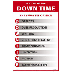 NMC - Training & Safety Awareness Posters; Subject: Teamwork ; Training Program Title: 5S; General Training Series ; Message: 8 Wastes of Lean (Downtime) ; Series: Not Applicable ; Language: English ; Background Color: White - Exact Tooling