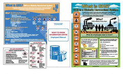 NMC - GHS General Safety & Accident Prevention Training Kit - English, 18" Wide x 24" High, White Background, Includes What is GHS Poster, GHS Pictogram, Booklets, Wallet Cards - Exact Tooling