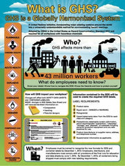 NMC - GHS General Safety & Accident Prevention Training Kit - English, 18" Wide x 24" High, Blue Background - Exact Tooling