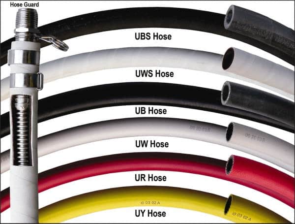 SuperKlean - 5/8" ID x 1.06" OD, 250 Working psi, White Hypalon Washdown Hose - 100' Long, 32 to 200°F - Exact Tooling