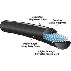 Gates - Sprockets Type: Min Plain Bore Sprocket Number of Teeth: 16 - Exact Tooling