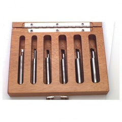 Right Hand 60° - Threading Kit - Exact Tooling