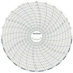 Dickson - 100°F, 24 Hour Recording Time Chart - 6 Inch Diameter, 0 to 95% Humidity, Use with TH6 Recorders - Exact Tooling