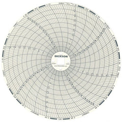 Dickson - 50°C, 7 Day Recording Time Chart - 6 Inch Diameter, 0 to 95% Humidity, Use with TH6 Recorders - Exact Tooling