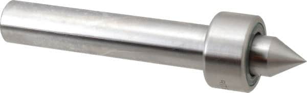 Riten - Straight Shank, 1-11/16" Head Diam 4,250 Lb Capacity Live Center - 1,000 Max RPM, 15/16" Long Case, 7/8" Point Diam, 1" Point Len, 1,000 Lb Max Workpiece, Standard Point - Exact Tooling