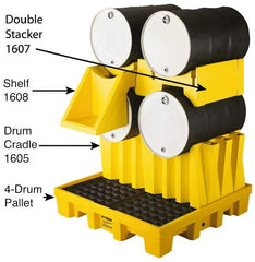 Eagle - Drum Dispensing & Collection Workstations Type: Dispensing Station Stacker Number of Drums: 2 - Exact Tooling