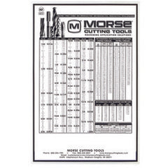 TAP DRILL CHART - Exact Tooling