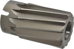 Interstate - 1-15/16" Reamer Diam, Spiral Flute Shell Reamer - Exact Tooling