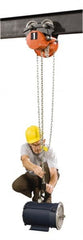 CM - 1,000 Lb. Capacity, Manual Plain Trolley - 22-1/2 Ft. Overhaul to Lift 1 Ft., 46 Lb. Avg Pull to Lift Rated Load - Exact Tooling