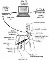 Renishaw - CMM Lathe Adapter Kit - Use with Lathes, Includes 3mm Hex Key, 5mm Long Arm Hex Key, Cup Screw, Lathe Adapter Arm Assembly, Plastic Carrying Case, Set Of User Instructions, Spindle Bar Assembly - Exact Tooling