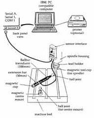 Renishaw - CMM Lathe Adapter Kit - Use with Lathes, Includes 3mm Hex Key, 5mm Long Arm Hex Key, Cup Screw, Lathe Adapter Arm Assembly, Plastic Carrying Case, Set Of User Instructions, Spindle Bar Assembly - Exact Tooling