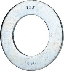 Value Collection - 2" Screw, Grade 8 Alloy Steel SAE Flat Washer - 2-1/8" ID x 3-3/4" OD, 0.196" Thick, Zinc-Plated Finish - Exact Tooling