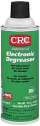 CRC - 1 Gal Bottle Cleaner/Degreaser - Liquid, Unscented - Exact Tooling