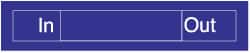 NMC - In/Out, 10" Wide x 2" High, Plastic Sign - English, White on Black, Wall Mount - Exact Tooling