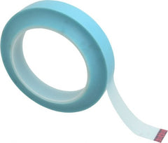 3M - 3/4" Wide x 36 Yd Long Blue Vinyl Masking Tape - Series 4737T, 5.1 mil Thick, 16 In/Lb Tensile Strength - Exact Tooling