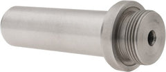 Made in USA - 1-7/16-12 Threaded Mount, Boring Head Straight Shank - Threaded Mount Mount - Exact Tooling