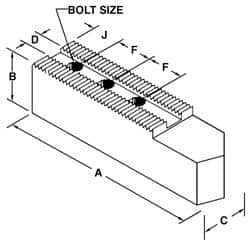 H & R Manufacturing - 25 to 31-1/2" Chuck Capacity, 3/32 x 90° Serrated Attachment, Square Soft Lathe Chuck Jaw - 3 Jaws, Steel, 2-1/2" Btw Mount Hole Ctrs, 12" Long x 3-1/2" Wide x 3-1/2" High, 1.181" Groove, 1" Fastener - Exact Tooling