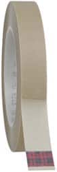 3M - 3/4" Wide x 60 Yd Long Green Polypropylene Film Masking Tape - Series 218, 5 mil Thick, 13 In/Lb Tensile Strength - Exact Tooling