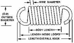 Made in USA - 3/16" OD, 10.48 Lb Max Load, 0.87" Max Ext Len, 0.035" Wire Diam Spring - 63.23 Lb/In Rating, 2.6 Lb Init Tension, 3/4" Free Length - Exact Tooling
