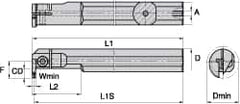 Allied Machine and Engineering - 4-7/8" Diam x 11/16" Thick, Seat Code H, 130° Included Angle Spade Drill Insert - Uncoated Powdered Metal, Powdered Metal, Series H - Exact Tooling