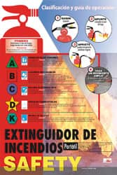 NMC - 18" Wide x 24" High Fire Extinguishers Information Poster - Spanish - Exact Tooling