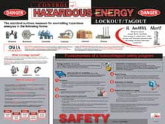 NMC - 24" Wide x 18" High Laminated Paper Lockout Information Poster - English - Exact Tooling