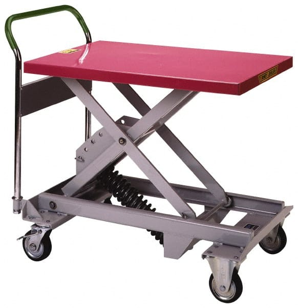 Southworth - 1,100 Lb Capacity Manual Scissor Lift Table - 36.4" Platform Length x 24" Platform Width - Exact Tooling