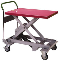 Southworth - 1,100 Lb Capacity Manual Scissor Lift Table - 36.4" Platform Length x 24" Platform Width - Exact Tooling