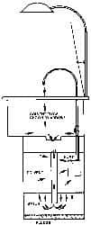 Made in USA - 30 Gal Drum Parts Washer Fluid - Water-Based - Exact Tooling