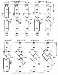 Made in USA - 18 Gauge, Press Brake Punch and Die Set - 3/16 Inch Nose Radius, 1 Ft. Punch and Die Length - Exact Tooling
