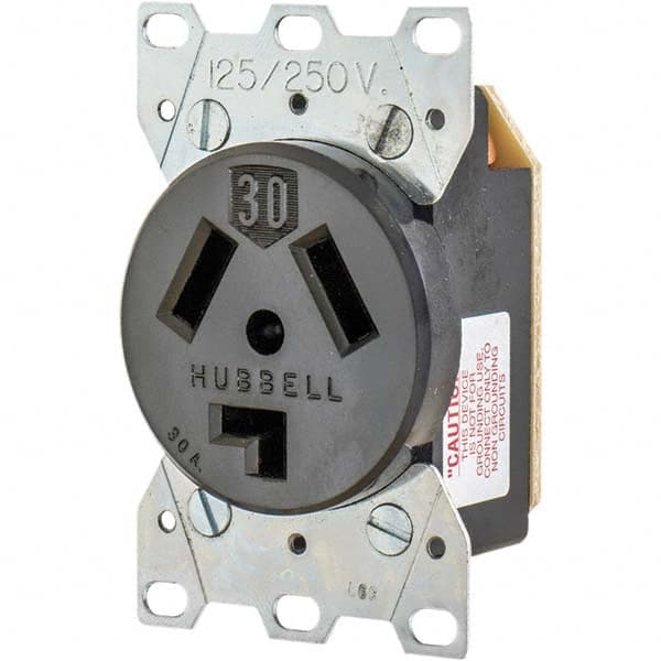 Bryant Electric - Straight Blade Receptacles Receptacle Type: Single Receptacle Grade: Industrial - Exact Tooling