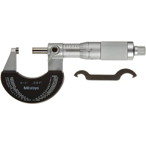 ‎0-1″ .001″ GRAD OUTSIDE MICROMETER - Exact Tooling