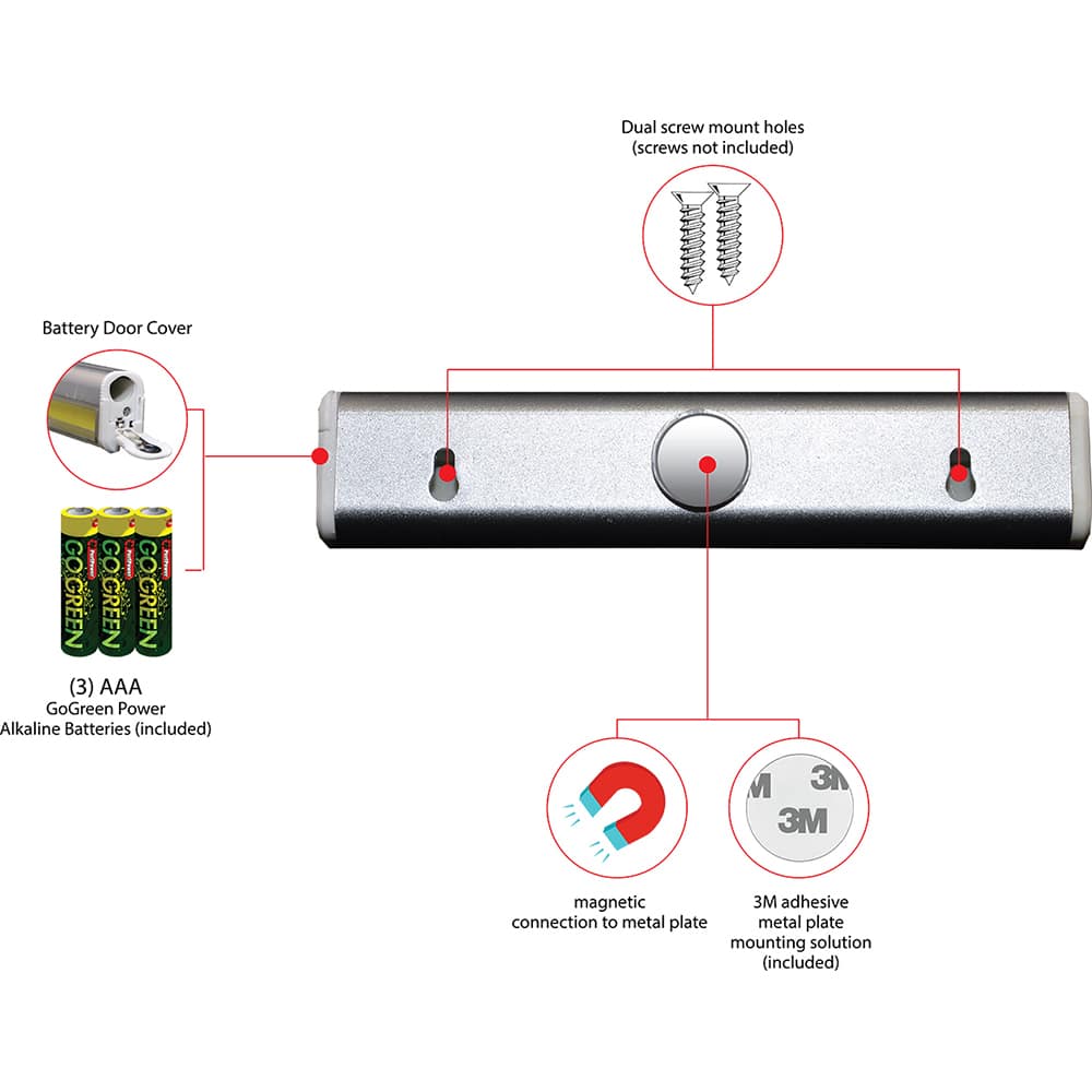 GoGreen Power - Flashlights; Type: Industrial/Tactical ; Bulb Type: LED ; Battery Size: AAA ; Rechargeable: Disposable ; Body Color: Silver ; Complete Light Output (Lumens): 200 - Exact Tooling