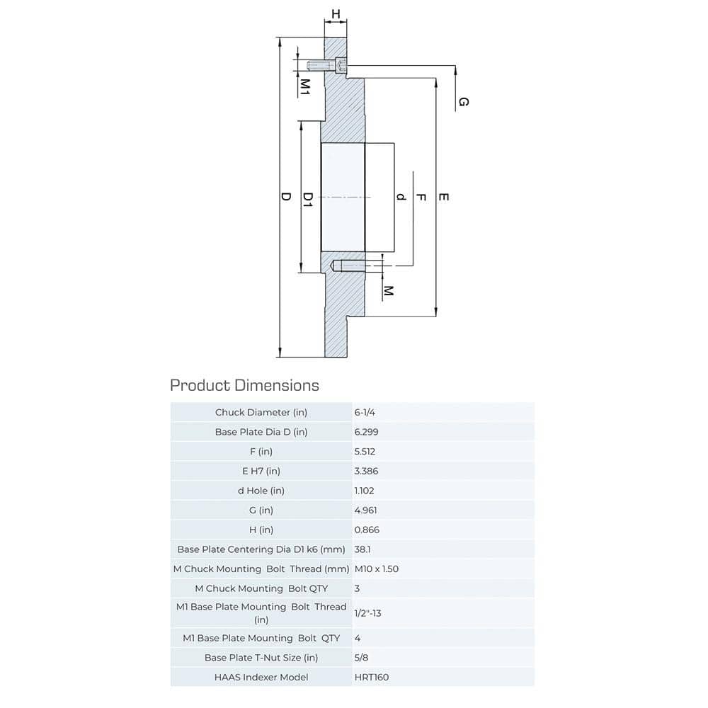 Lathe Chuck Adapter Back Plates; Nominal Chuck Size: 6 in; Mount Type: Slotted Table; Spindle Nose Type: Slotted Table; Chuck Compatibility: 1-153-0600; 1-101-0600; 1-103-0600; 1-151-0600; Through-hole Diameter: 1.1024 in; Chuck Diameter Compatibility: 6