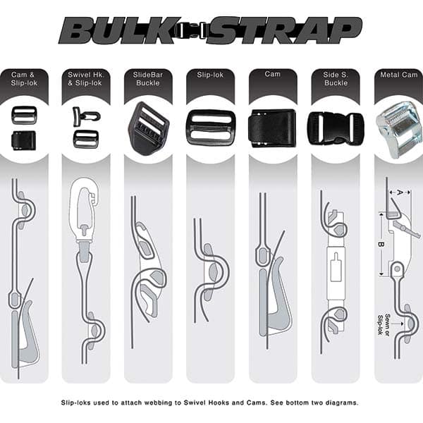 Bulk Strap - Slings & Tiedowns (Load-Rated) Type: Cam Buckle Length (Feet): 2 - Exact Tooling