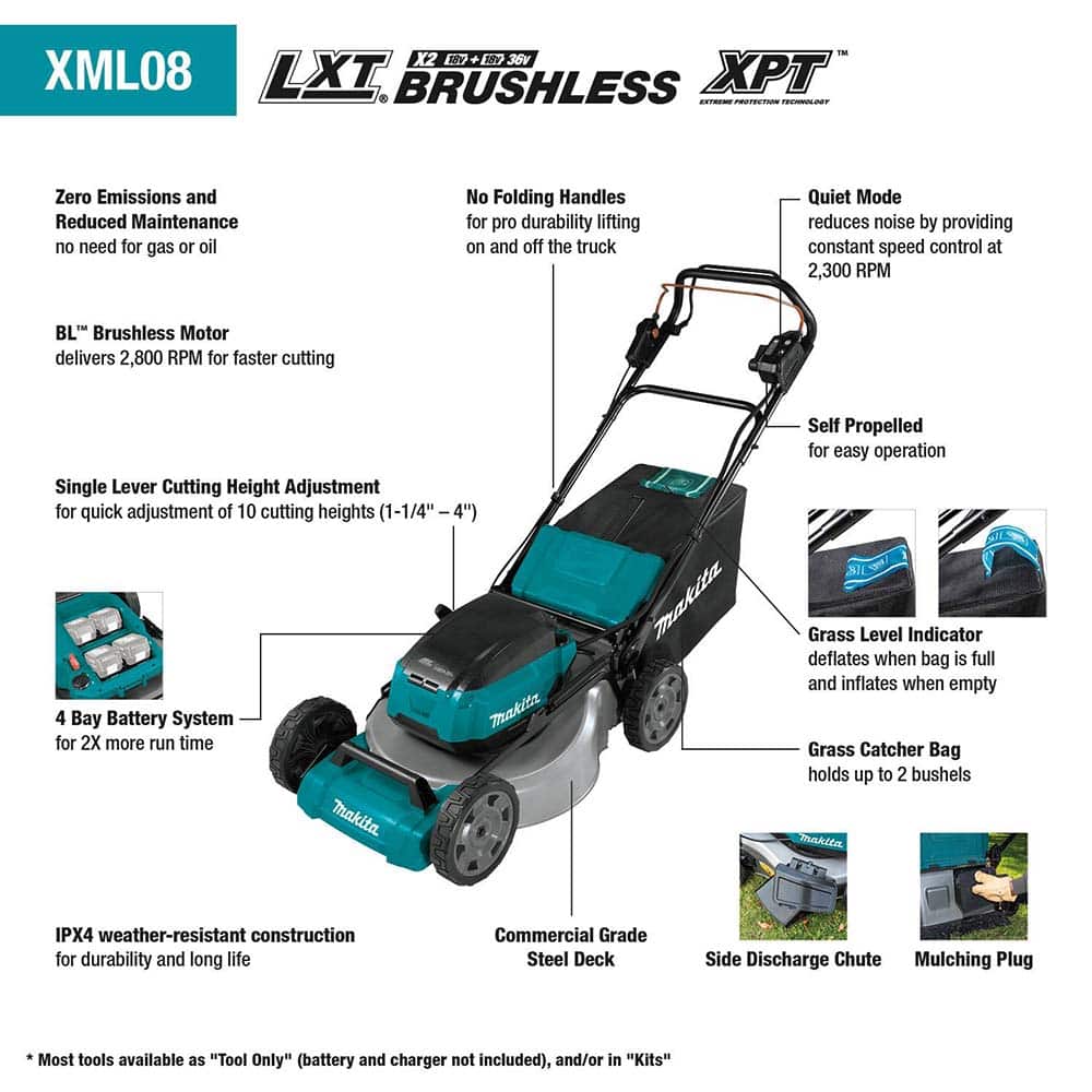 Makita - Lawn Mowers; Type: Cordless ; Power Type: Cordless ; Self-Propelled: Yes ; Voltage: 36 ; Cutting Width (Inch): 21.0000 - Exact Tooling
