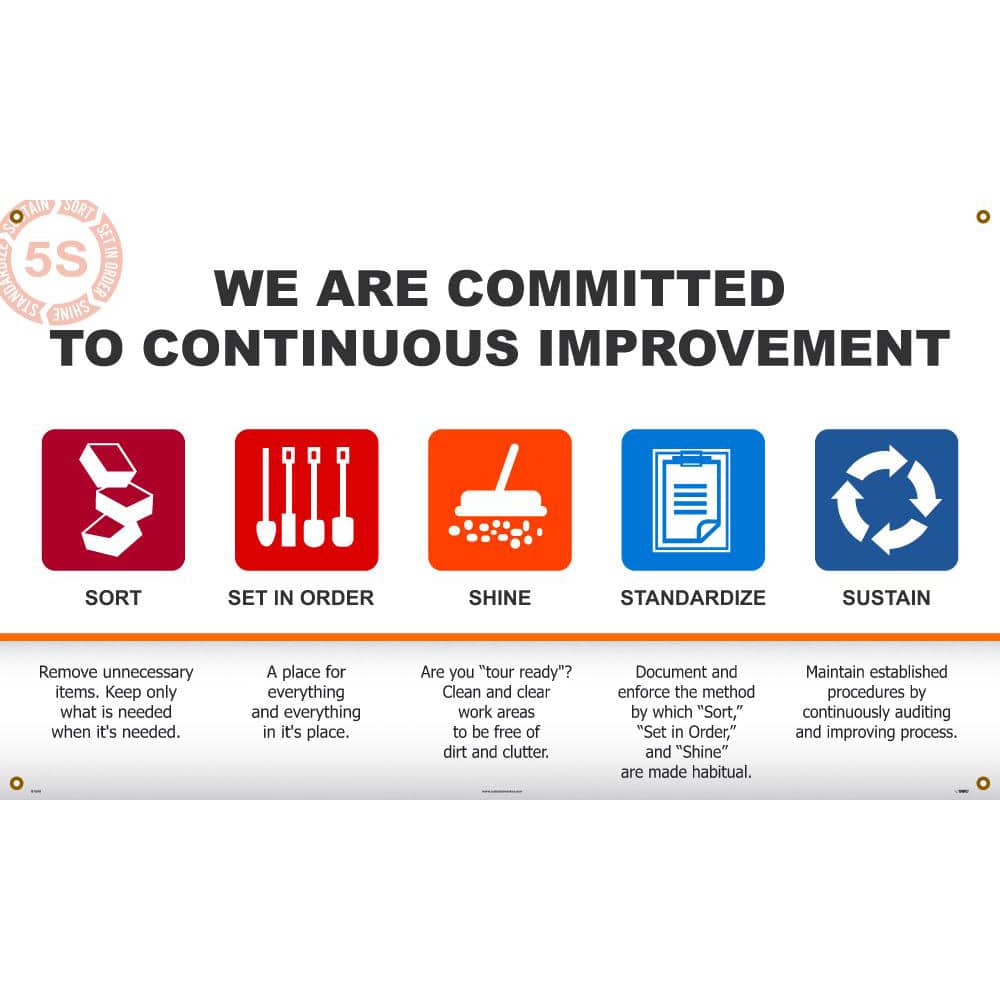 NMC - Banners; Message Type: Lean ; Legend: 5S WE ARE COMMITTED TO CONTINUOUS IMPROVEMENT SORT SET IN ORDER SHINE STANDARDIZE SUSTAIN ; Graphic: 5s ; Material Type: Vinyl ; Language: English ; Length (Inch): 60 - Exact Tooling