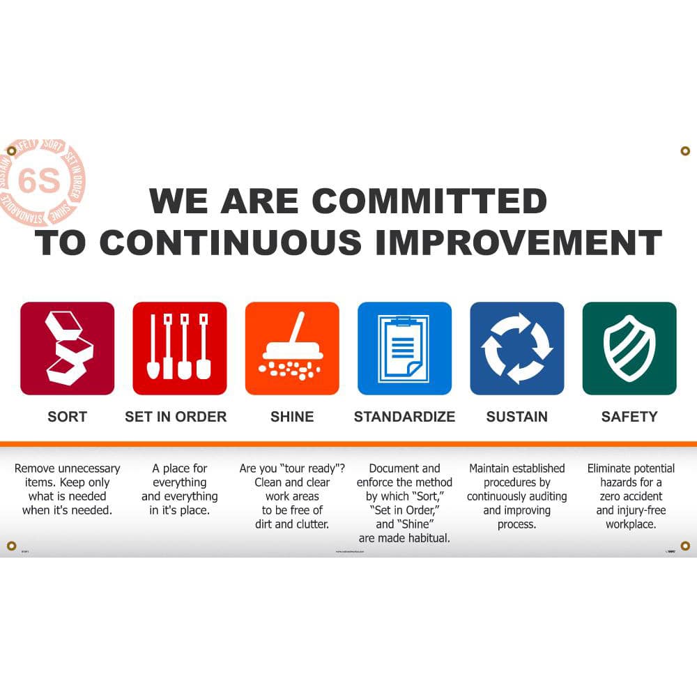 NMC - Banners; Message Type: Lean ; Legend: 6S WE ARE COMMITTED TO CONTINUOUS IMPROVEMENT SORT SET IN ORDER SHINE STANDARDIZE SUSTAIN SAFETY ; Graphic: 5s ; Material Type: Vinyl ; Language: English ; Length (Inch): 60 - Exact Tooling