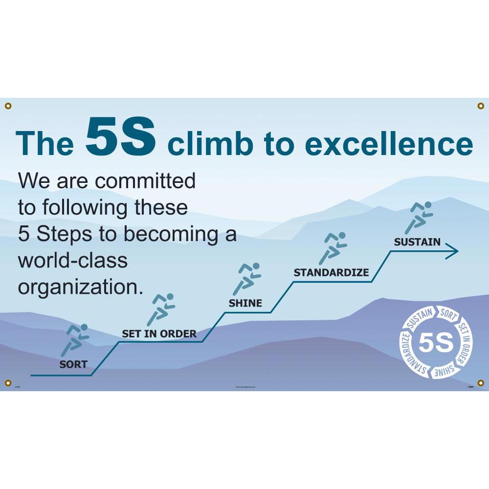 NMC - Banners; Message Type: Lean ; Legend: The 5S Climb To Excellence ; Graphic: 5s ; Material Type: Vinyl ; Language: English ; Length (Inch): 60 - Exact Tooling