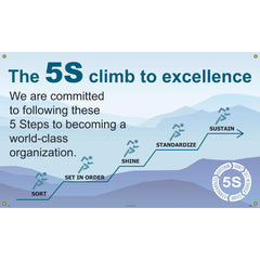 NMC - Banners; Message Type: Lean ; Legend: The 5S Climb To Excellence ; Graphic: 5s ; Material Type: Vinyl ; Language: English ; Length (Inch): 60 - Exact Tooling