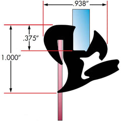 Fairchild Industries - Automotive Replacement Parts; Type: Self-Sealing Weatherstrip ; Application: One Piece Rubber Glass Sealing Weatherstrip for Windshields, , 25 Ft., Each - Exact Tooling
